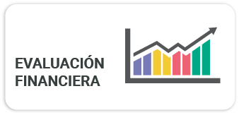 Evaluación Financiera - AFC