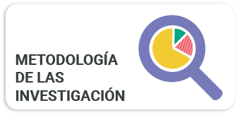 Metodología de las Investigación - AFC